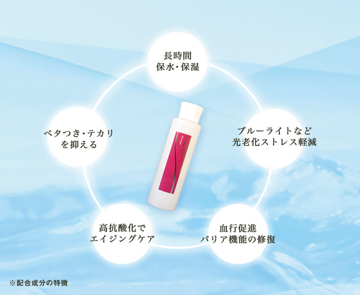 セクァーナ スキンウォーター特徴