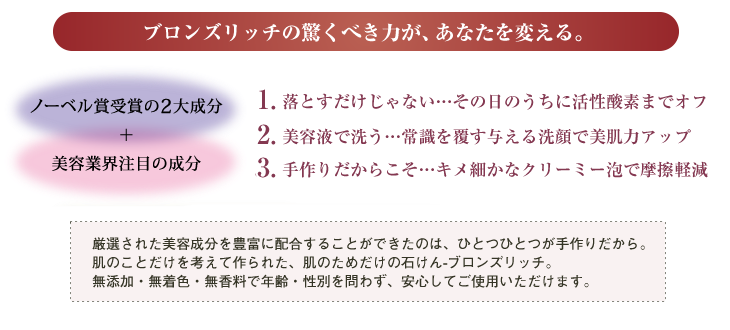 ブロンズリッチの驚くべき力が、あなたを変える。ノーベル賞受賞の2大成分+美容業界注目の成分